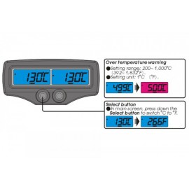 DUAL EGT FLUE GAS ANALYSER