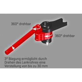 ABM CLIP-ON MULTICLIP SPORT 50 MM