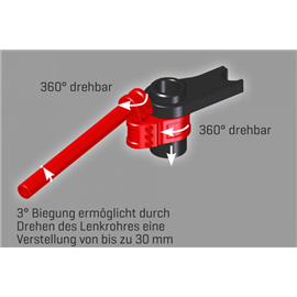 CLIP-ON MULTICLIP SPORT SLIM 50/40 MM